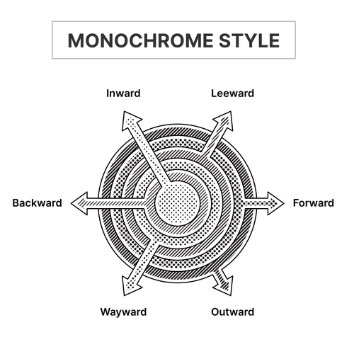 Visualizing Self-Compassionate Leadership Model for My New Book Design by Crabatose