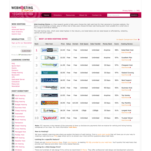 Redesign WebHostingChoice.com Design by michelle-louise