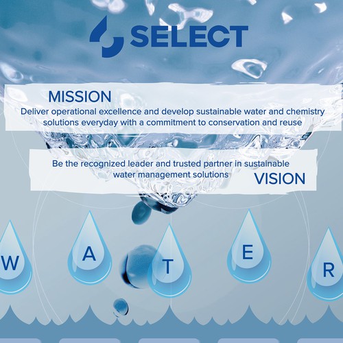 Core Values Poster Design by gimbri