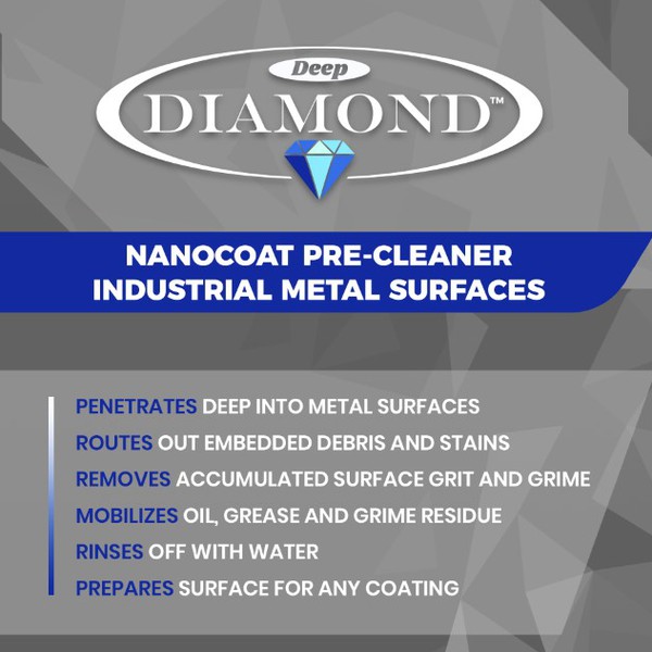 Deep Diamond