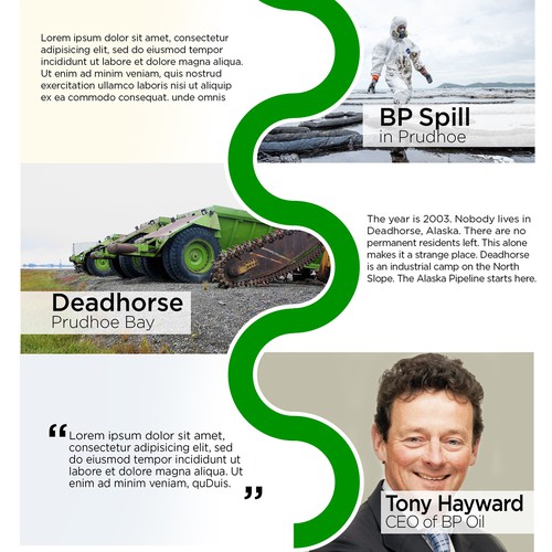 Infographic contest entry by ticaxp