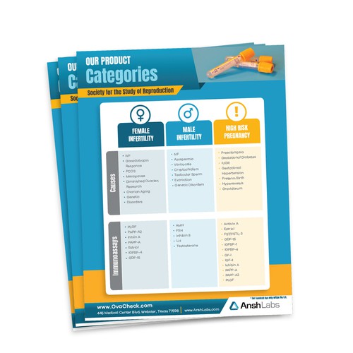 Flyer design using existing text but needs graphic design Design von qwerty4