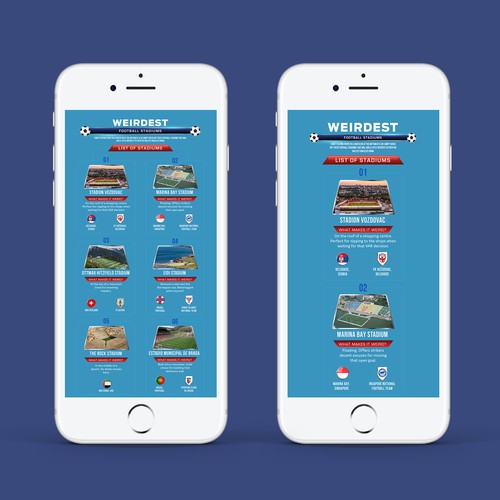 Weirdest Football Stadiums Design by Adobian™