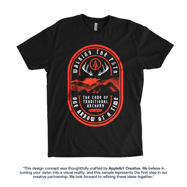 NEW SAMPLE FOR OFFERING