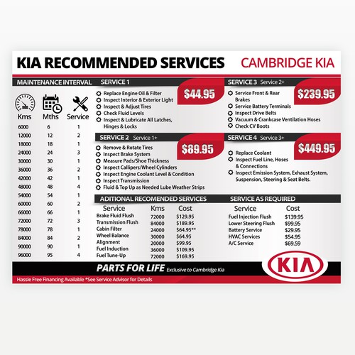 Redesigning a car dealership service menu board Design by Nevermura