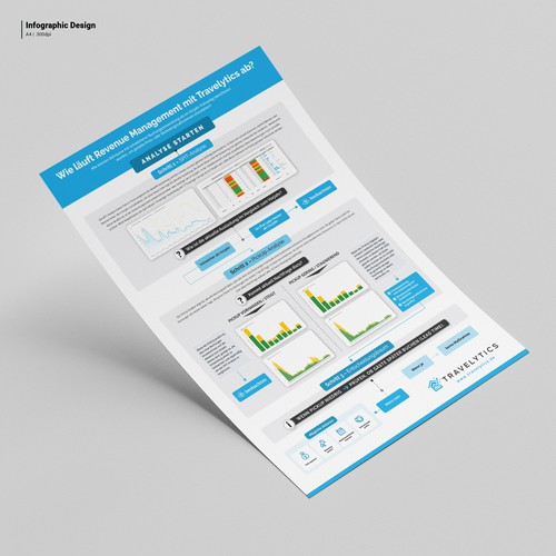 Infografía propuesta en el concurso por Sangaji Aristo