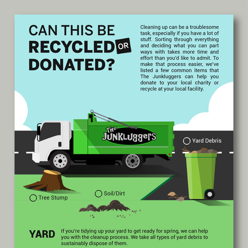 Junk Removal Infographic Design Infographic Contest 99designs