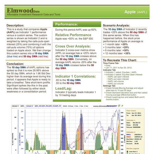Create the next postcard or flyer for Elmwood Data デザイン by skybluepink
