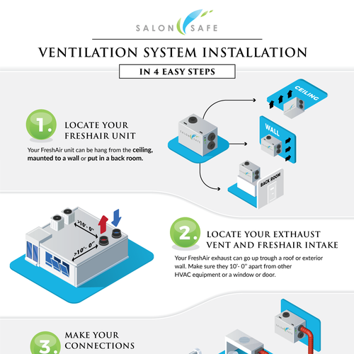Design an elegant infographic for a salon ventilation system ...