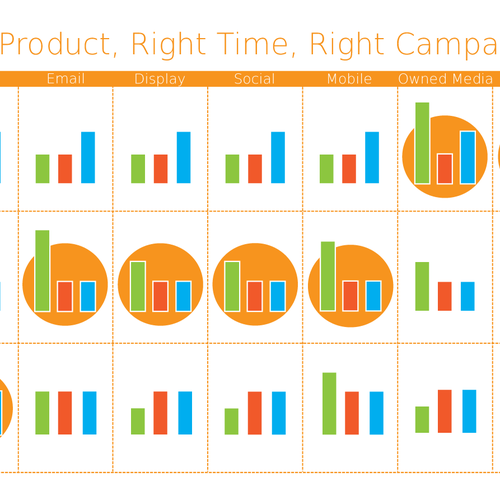 Re-make existing product matrix graphic into something professional ...
