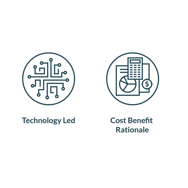 Line icons B2B energy company