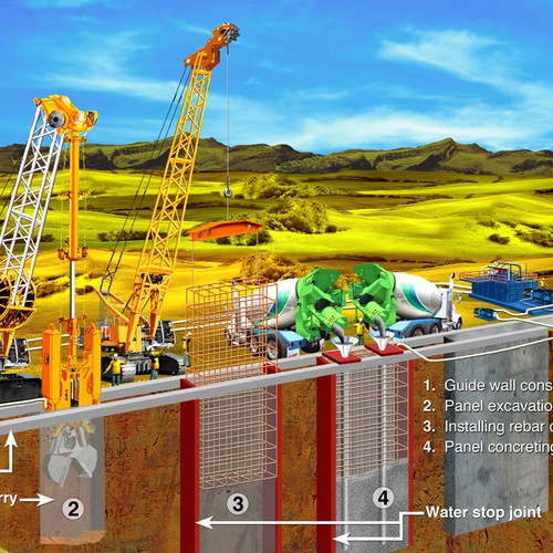 Geotechnical Construction technical drawling Design by buzzart