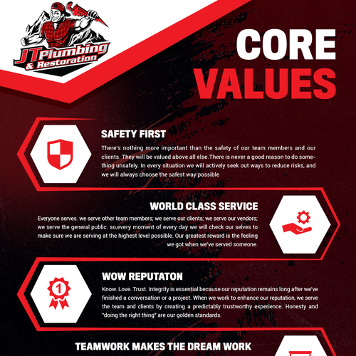 BUSINESS VISION & CORE VALUES - TWO PAGE CONTEST Design by RP 07™