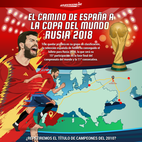 Infográfico – Copa do Mundo de 94