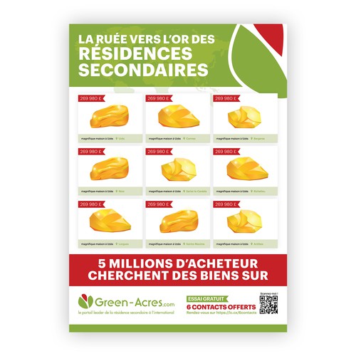 Other business or advertising contest entry by SoftSkills