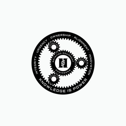 Rotating Equipment Engineering Group Design by KLBRS