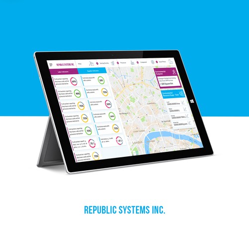 New and exciting information Dashboard for supply chain management Design by happyweekend