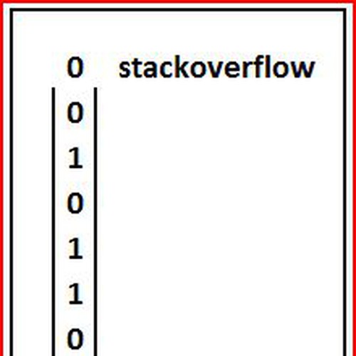 logo for stackoverflow.com Design por donu