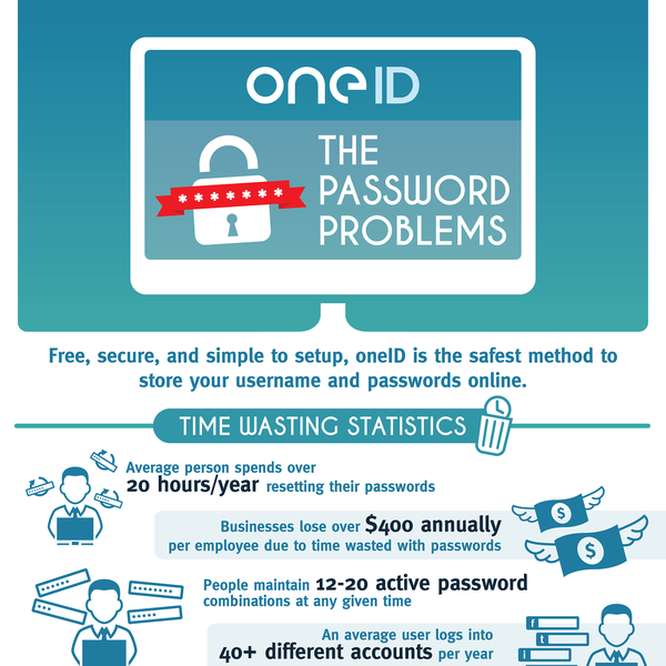 Infographic for ONEid