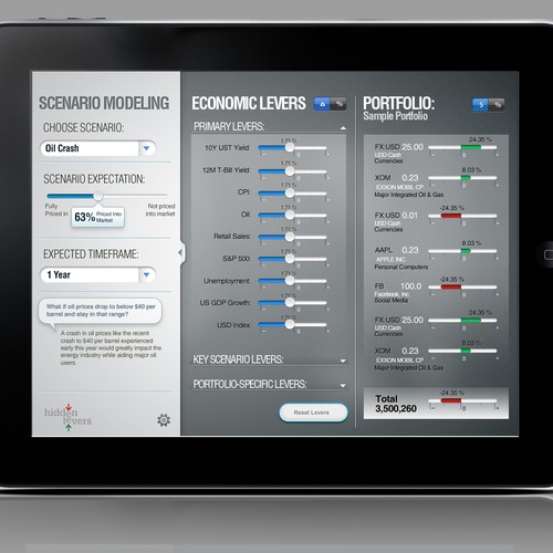 Design a next-gen UI for iPad app for financial professionals Design por A.Alley