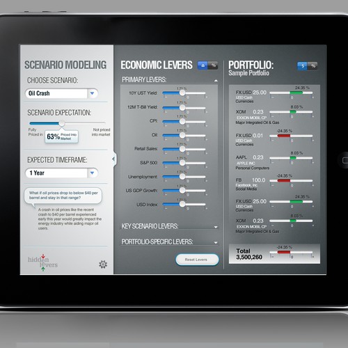 Design a next-gen UI for iPad app for financial professionals Design von A.Alley