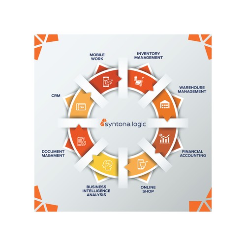 Illustration or graphics contest entry by Adobian™