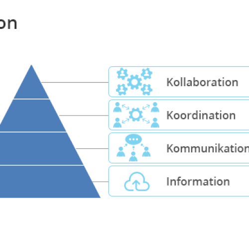 Icon or button contest entry by OZ-design/Helga By