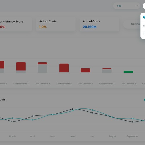 In Need of a Fun and Professional Design for a Finance Dashboard Design von MercClass