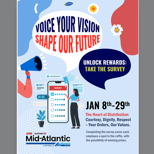 Acme Survey Need 100% Participation Design by Smarika Ahuja ❤