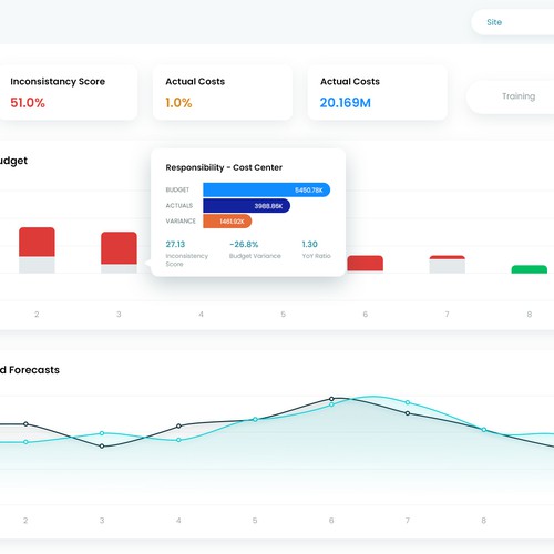 In Need of a Fun and Professional Design for a Finance Dashboard Design by MercClass