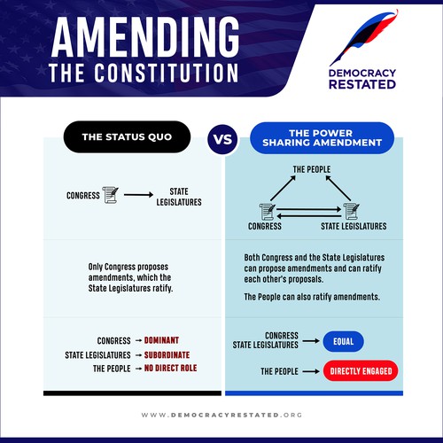  contest entry by Kosmos Creatives