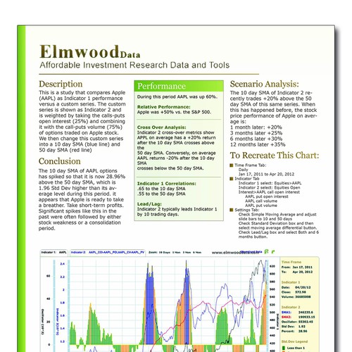Create the next postcard or flyer for Elmwood Data Diseño de Bilys