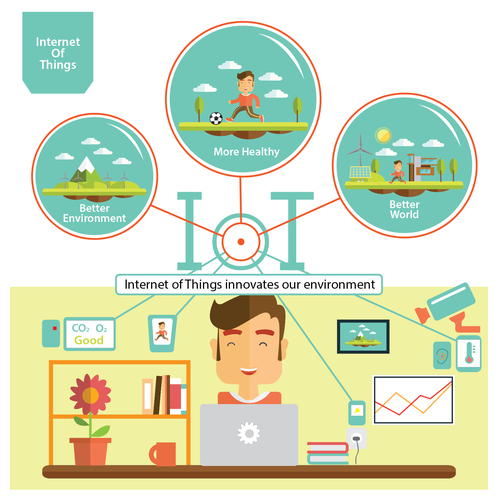 Poster contest entry by Restya