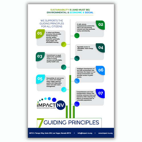 Design Infographic for Sustainability Broadly Defined di Asiel ..