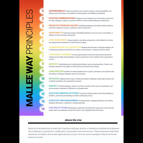 Design an eye-catching Staffing Charter for community organisation Design by Design Vibes