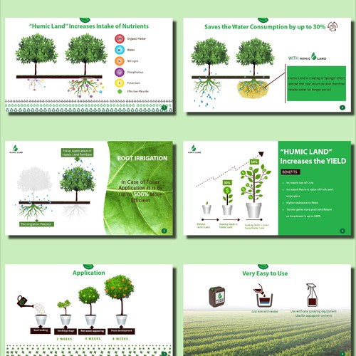 organic fertilizer business plan ppt