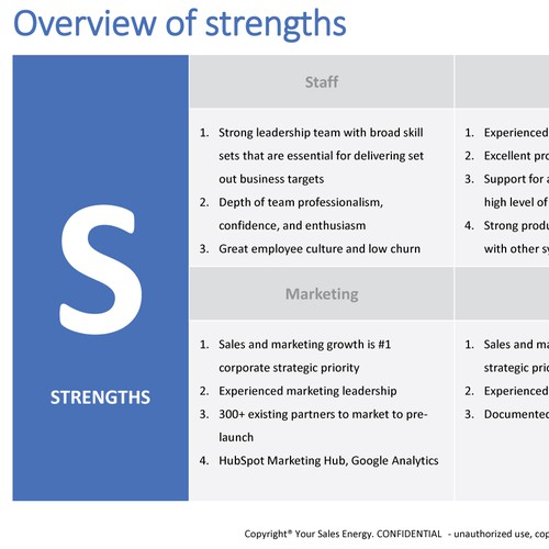 Other business or advertising contest entry by Skillone