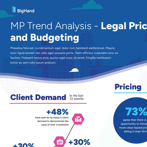 Infographic contest entry by Intricate