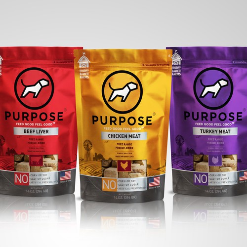 Download Dog Food Packaging Mockup - DesaignHandbags