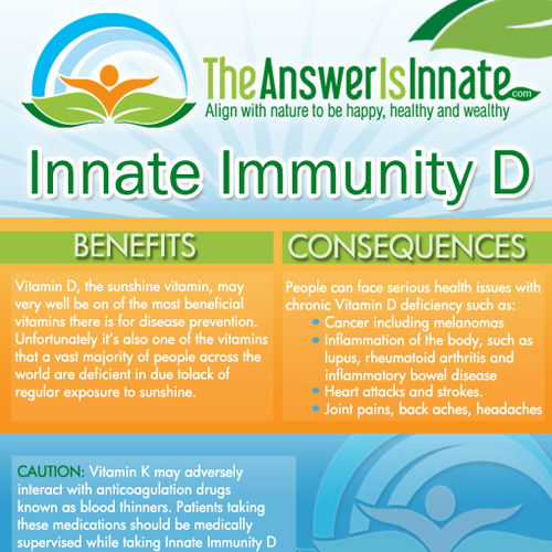 I need a FABULOUS 1 page Sales Flyer for a Vitamin D Supplement Design por SabD