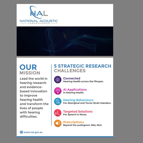 Create an engaging poster for a world-leading hearing research and innovation institution! Design by Bittu2015