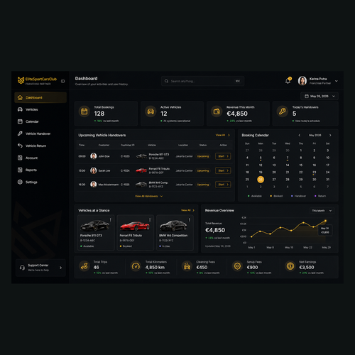 Other web or app design contest entry by ☘ Mosfit