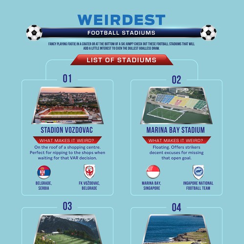 Weirdest Football Stadiums Design by Adobian™
