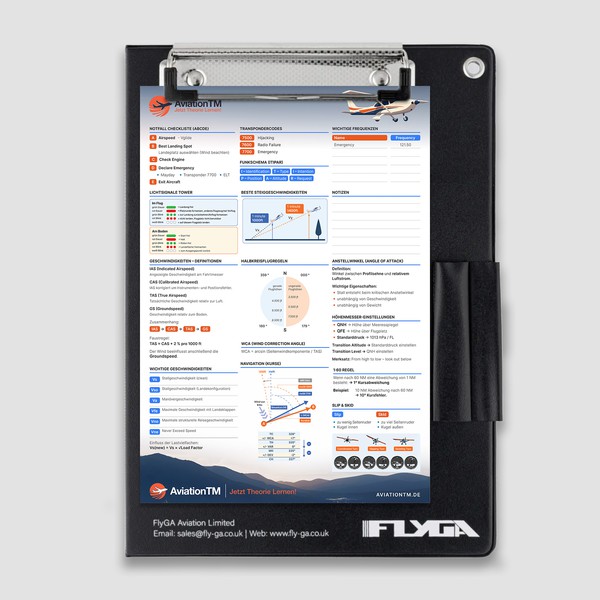High-Density A5 Learning Sheet Design for Aviation Training