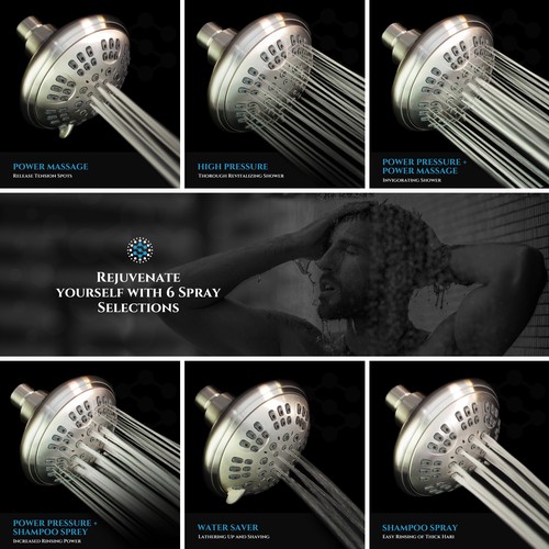 Banner ad contest entry by Tushar K∎