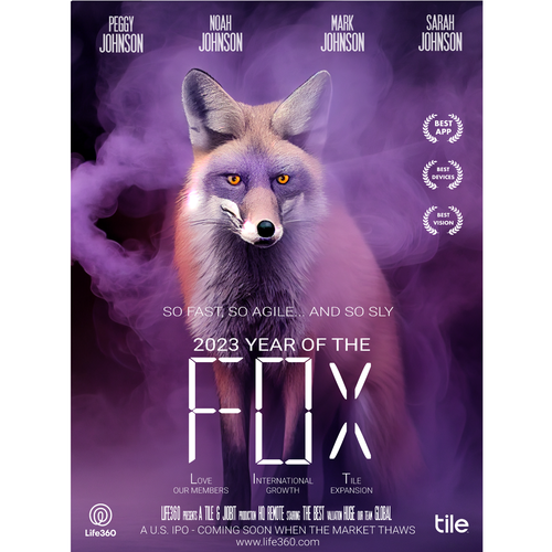 Design di Life360 2023 Year of the Fox Poster di Asiel ..