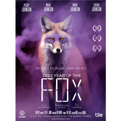 Life360 2023 Year of the Fox Poster Design by Asiel ..