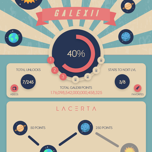 Long Term Project - BIG Budget $$$ - In Need of *Email Marketing* GAME! Design by InGen Design