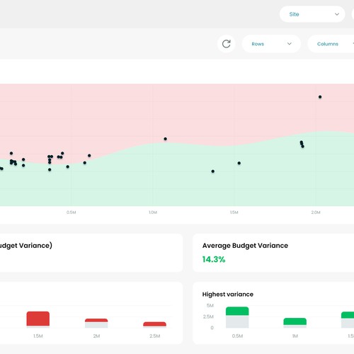 In Need of a Fun and Professional Design for a Finance Dashboard Design by MercClass
