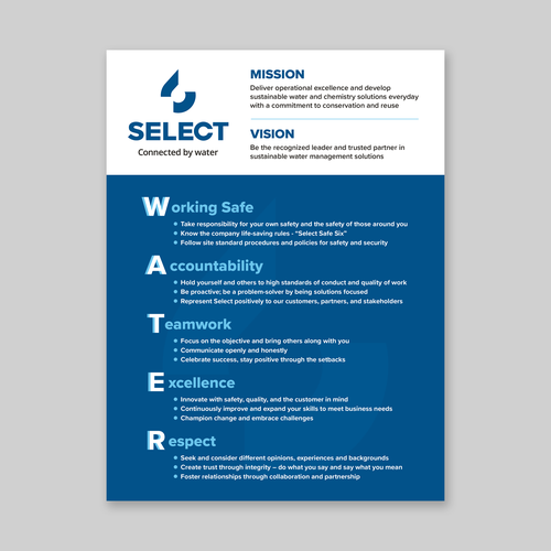 Core Values Poster Design by Crabatose